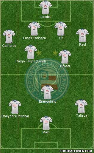 EC Bahia Formation 2014