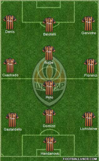 Shakhtar Donetsk Formation 2014