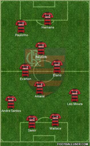 CR Flamengo Formation 2014