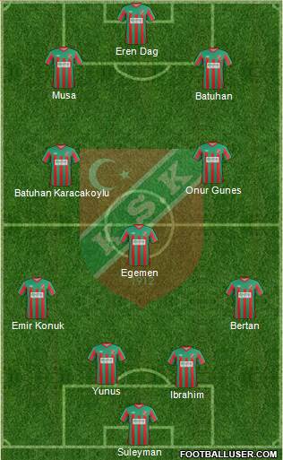 Karsiyaka Formation 2014