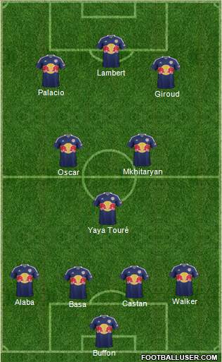 New York Red Bulls Formation 2014