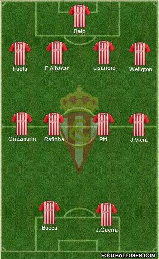 Real Sporting S.A.D. Formation 2014