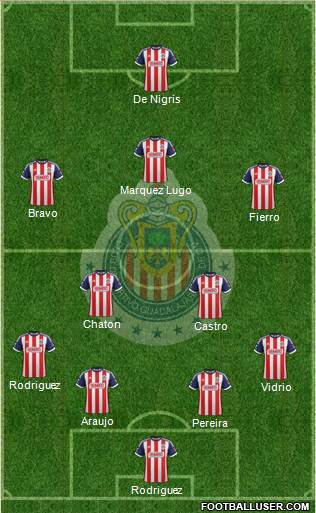 Club Guadalajara Formation 2014