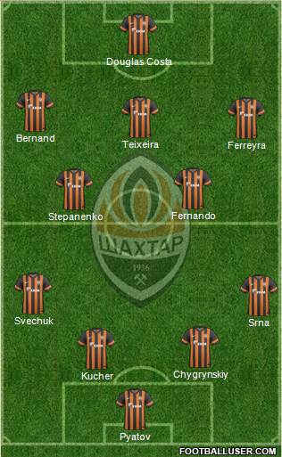 Shakhtar Donetsk Formation 2014