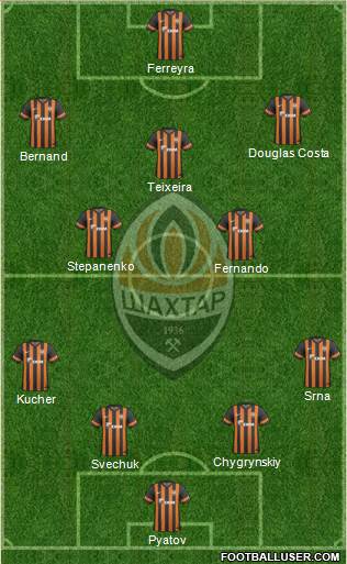 Shakhtar Donetsk Formation 2014