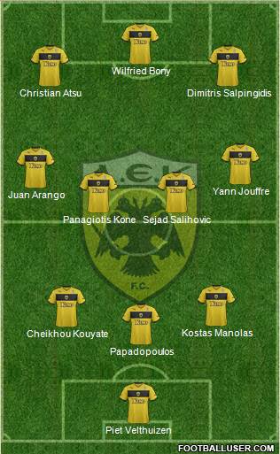 AEK Athens Formation 2014