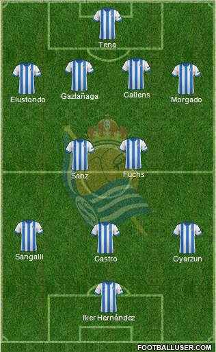 Real Sociedad C.F. B Formation 2014