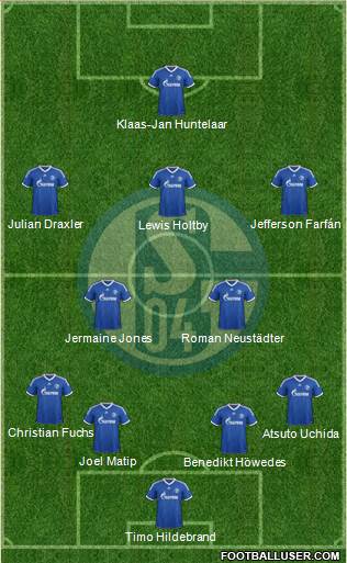 FC Schalke 04 Formation 2014