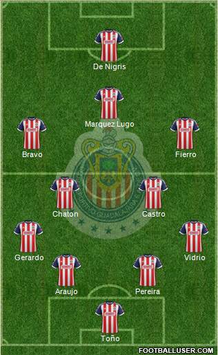 Club Guadalajara Formation 2014