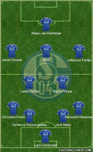 FC Schalke 04 Formation 2014