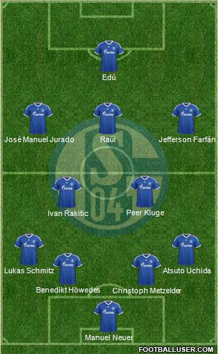 FC Schalke 04 Formation 2014