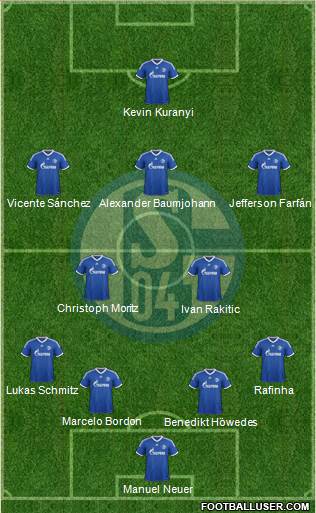 FC Schalke 04 Formation 2014