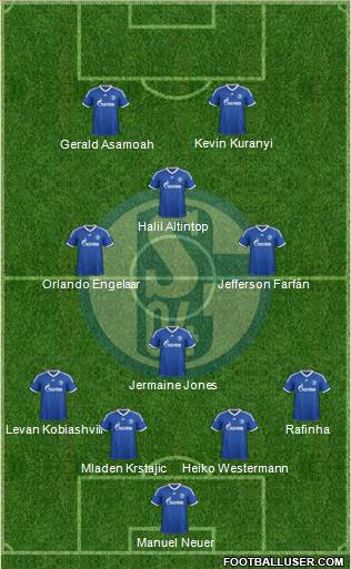 FC Schalke 04 Formation 2014