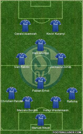 FC Schalke 04 Formation 2014