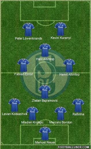 FC Schalke 04 Formation 2014