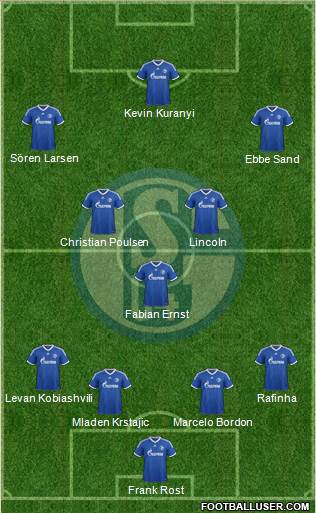 FC Schalke 04 Formation 2014