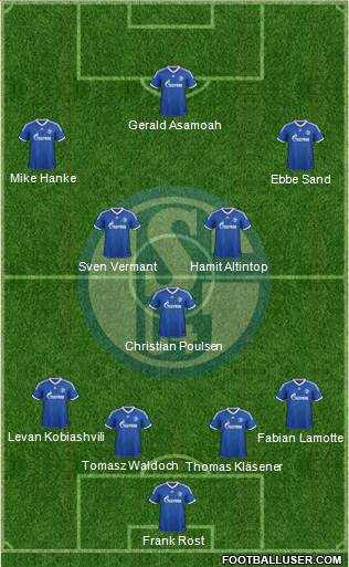 FC Schalke 04 Formation 2014