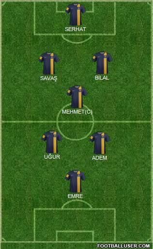 Australia Formation 2014