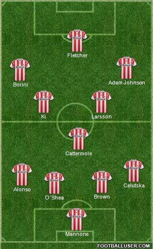 Sunderland Formation 2014