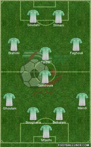 Algeria Formation 2014