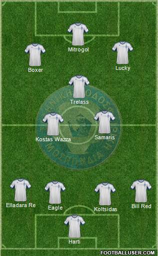 Greece Formation 2014