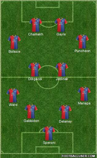 Crystal Palace Formation 2014