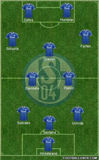 FC Schalke 04 Formation 2014