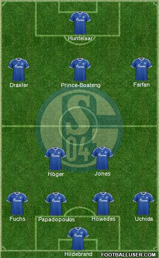 FC Schalke 04 Formation 2014