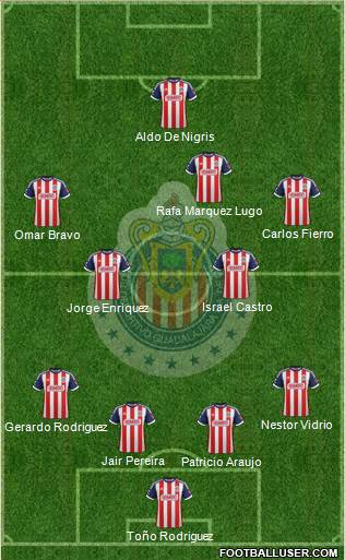 Club Guadalajara Formation 2014