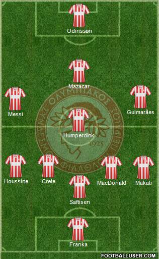 Olympiakos SF Piraeus Formation 2014