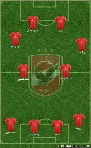 Al-Ahly Sporting Club Formation 2014