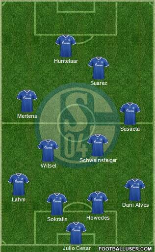 FC Schalke 04 Formation 2014