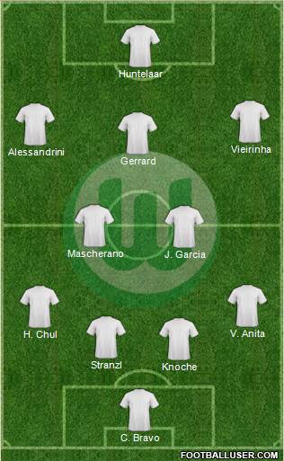 VfL Wolfsburg Formation 2014