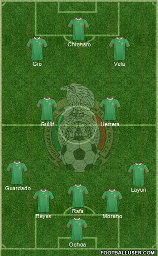 Mexico Formation 2014