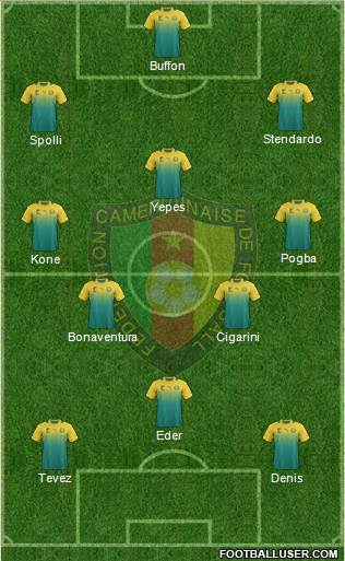 Cameroon Formation 2014