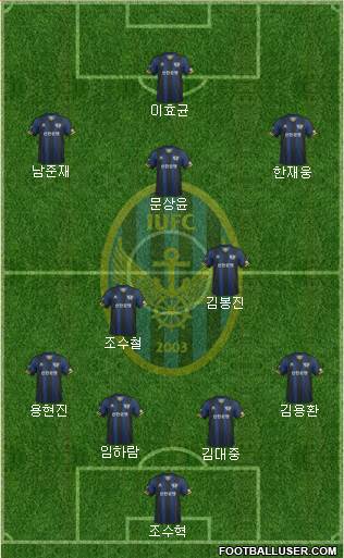 Incheon United Formation 2014