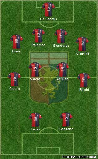 Genoa Formation 2014