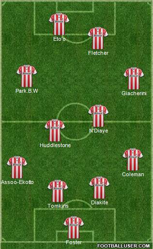 Sunderland Formation 2014