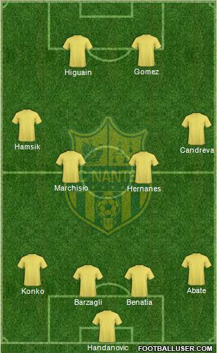 FC Nantes Formation 2014