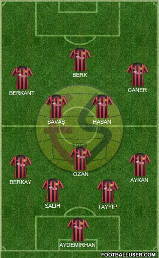 Eskisehirspor Formation 2014