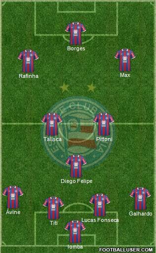 EC Bahia Formation 2014