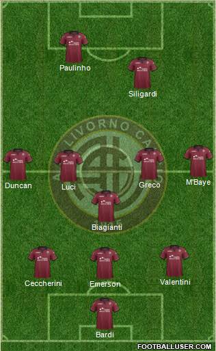 Livorno Formation 2014