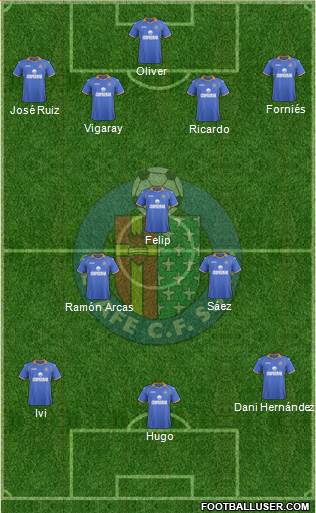 Getafe C.F., S.A.D. Formation 2014