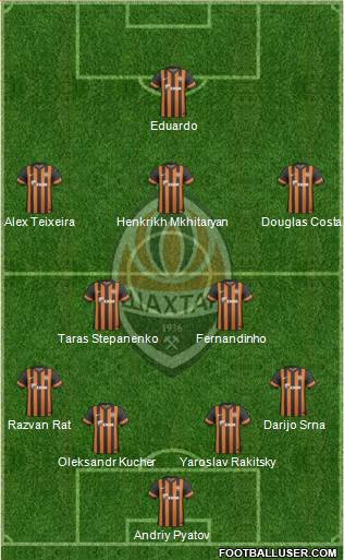 Shakhtar Donetsk Formation 2014