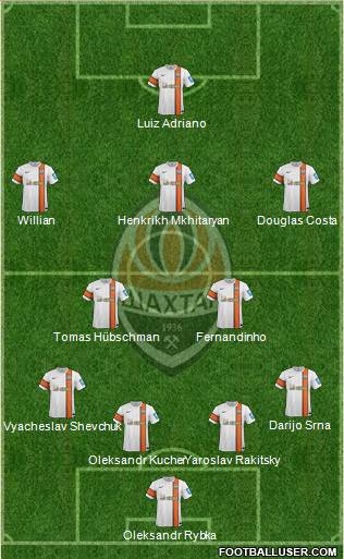 Shakhtar Donetsk Formation 2014