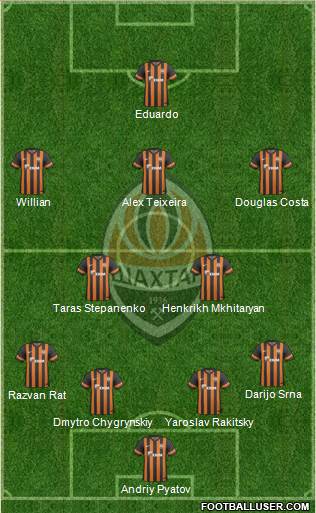 Shakhtar Donetsk Formation 2014