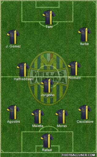 Hellas Verona Formation 2014