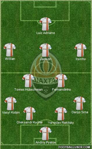 Shakhtar Donetsk Formation 2014