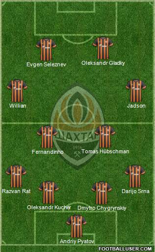 Shakhtar Donetsk Formation 2014