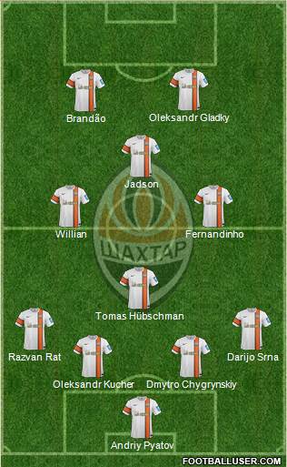 Shakhtar Donetsk Formation 2014